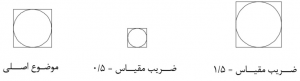 زیرمجموعه‌های فرمان ‌Scale اتوکد