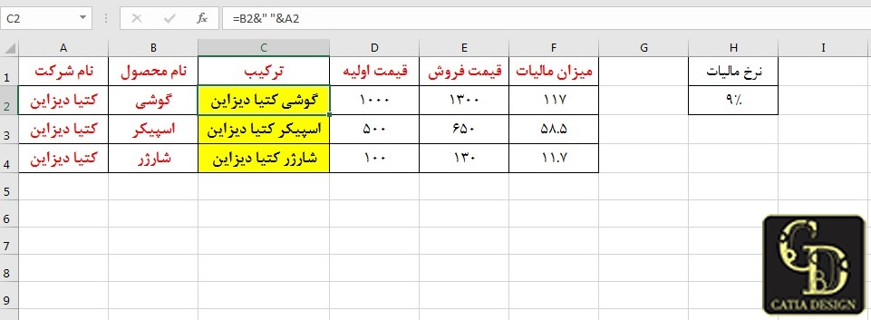 استفاده از فرمول ها برای ادغام متن ها