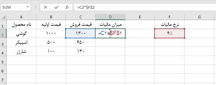 مثالی از ارجاع مطلق سلول