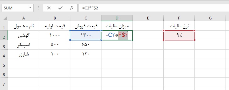 فشردن کلید F4 برای بار دوم در اکسل