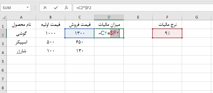 فشردن کلید F4 برای بار سوم در اکسل