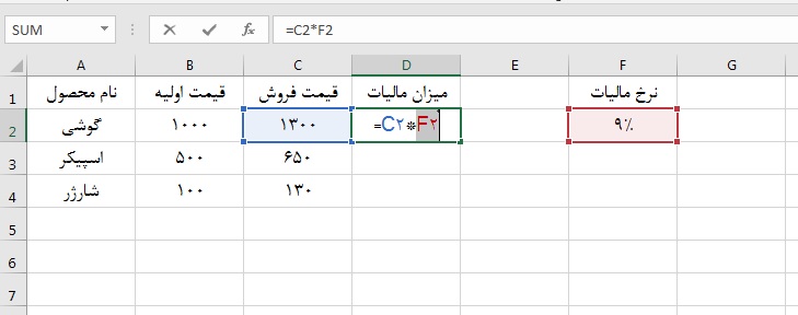 فشردن کلید F4 برای بار چهارم در اکسل