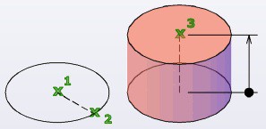 مثال فرمان Cylinder اتوکد سه بعدی