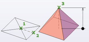 مثال فرمان Pyramid اتوکد سه بعدی