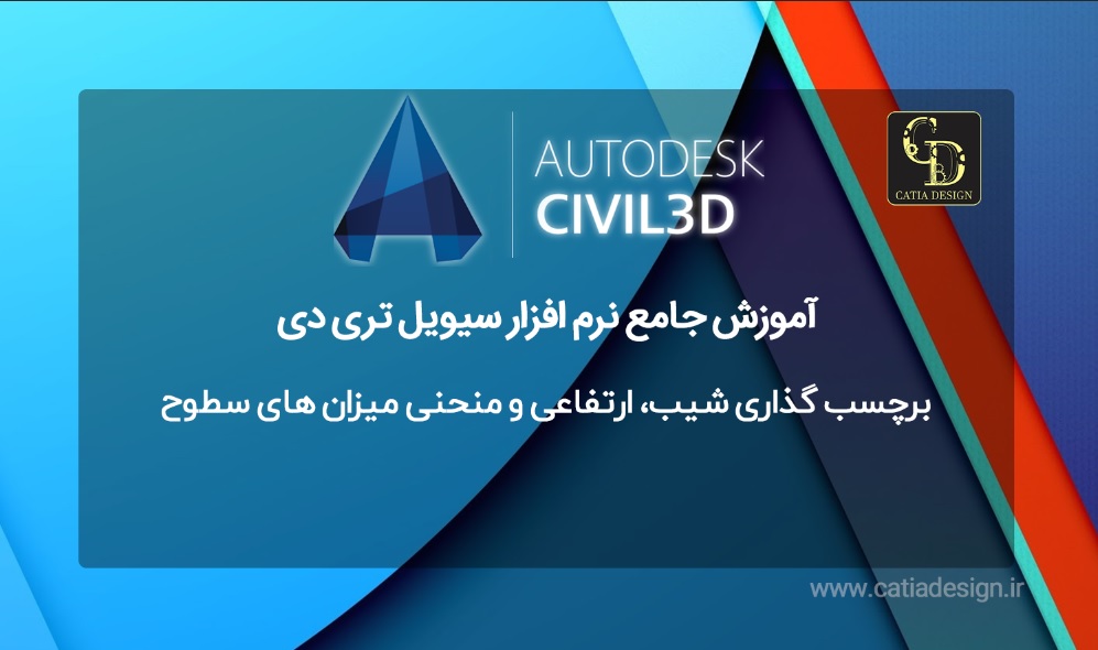 برچسب گذاری شیب، ارتفاعی و منحنی میزان های سطوح