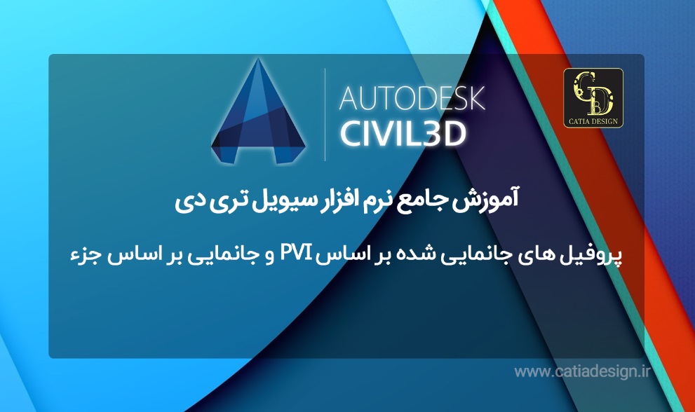 پروفیل های جانمایی شده بر اساس PVI و جانمایی بر اساس جزء