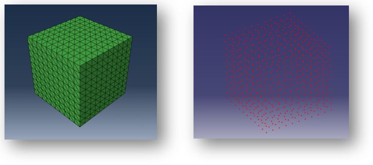 ابر نقاط کتیا