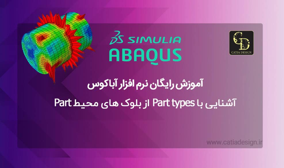 بهترین آموزش رایگان نرم افزار آباکوس