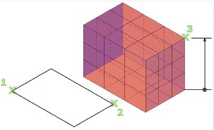 روش‌های اجرای فرمان Mesh Box اتوکد سه بعدی