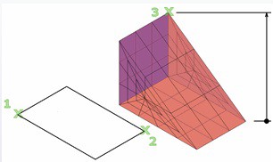 روش‌های اجرای فرمان Mesh Wedge اتوکد سه بعدی