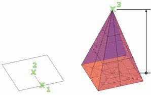 روش‌های اجرای فرمان Mesh Pyramid اتوکد سه بعدی