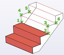 روش‌های اجرای فرمان 3D Face اتوکد سه بعدی