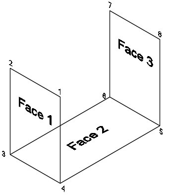 روش‌های اجرای فرمان Polyface اتوکد سه بعدی
