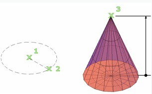 روش‌های اجرای فرمان Mesh Cone اتوکد سه بعدی