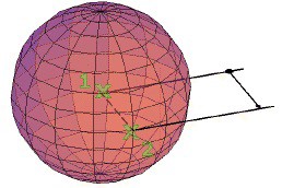 روش های اجرای فرمان Mesh Sphere اتوکد سه بعدی