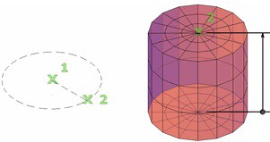 روش‌های اجرای فرمان Mesh Cylinder اتوکد سه بعدی
