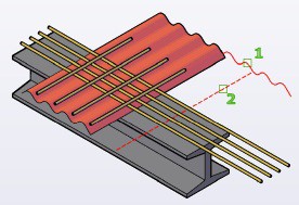 روش‌های اجرای فرمان Tabulated Surface