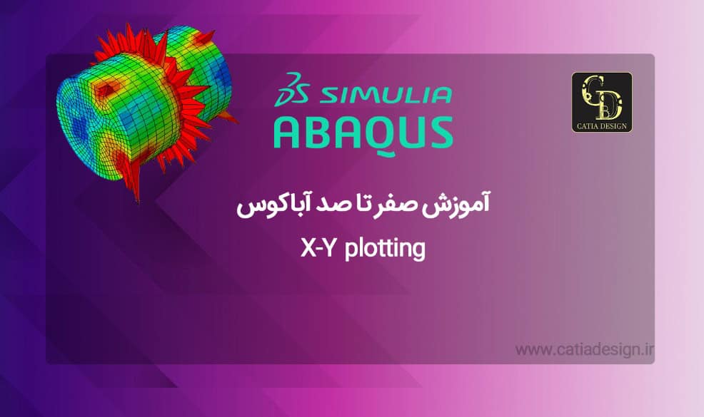 آموزش صفر تا صد آباکوس