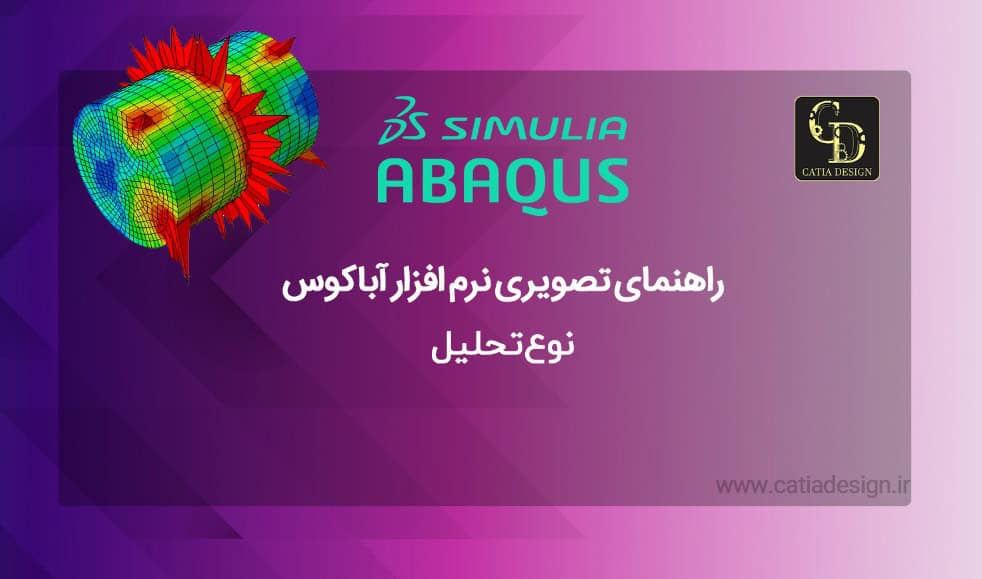راهنمای تصویری نرم افزار آباکوس