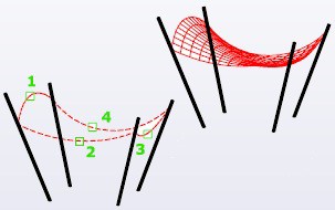روش‌های اجرای فرمان Edge Surface اتوکد سه بعدی