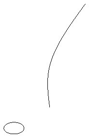 رسم مسیر منحنی فرمان اکسترود