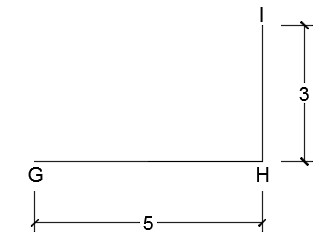 بهترین مثال پیشرفته فرمان لاین Line