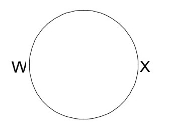 مثال ترسیم دایره با فرمان ‌Polyline