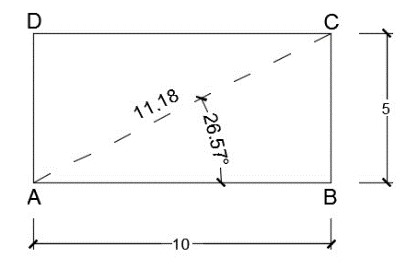 مثال رسم مستطیل با مختصات قطبی نسبی