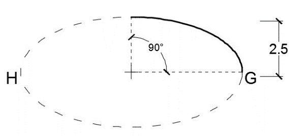 بهترین زیر‌مجموعه Arc کمان بیضوی Elliptical Arc
