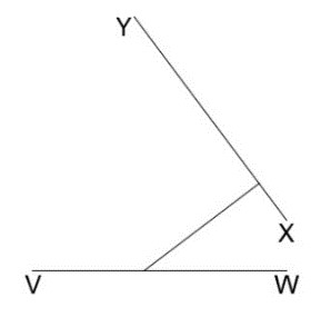 مثال گیره موضوعی Nearest و Perpendicular نقطه عمود