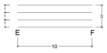 مثال زیر‌مجموعه Multiple فرمان Offset اتوکد