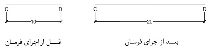 بهترین زیر‌مجموعه Dynamic فرمان Lengthen‌‌ اتوکد