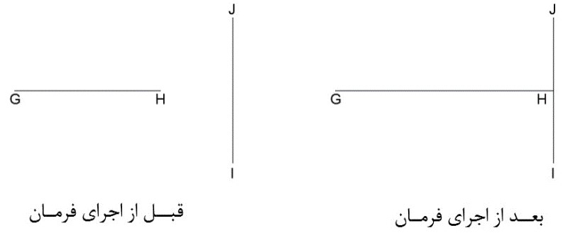 بهترین مثال کاربردی فرمان Extend اتوکد