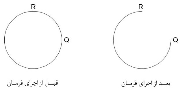 بهترین مثال گام به گام فرمان Break اتوکد