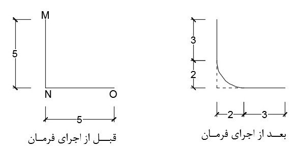 بهترین مثال کاربردی فرمان ‌Fillet اتوکد