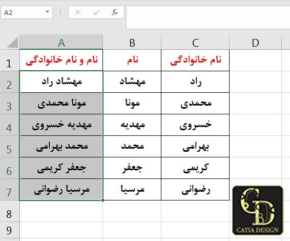 در نرم افزار اکسل به دو روش می توانیم نامگذاری محدوده ها را انجام دهیم.