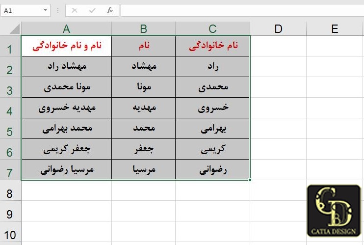 در نرم افزار اکسل در کاربرگ مورد نظر محدوده های خودمون رو به عنوان مثال A1:C7 را با کلیک چپ کردن انتخاب می کنیم.