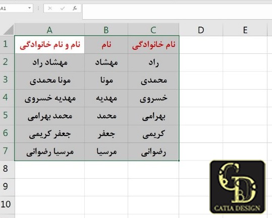 در نرم افزار اکسل در کاربرگ مورد نظر محدوده های خودمون رو ابتدا در قالب جدول قرار می دهیم.