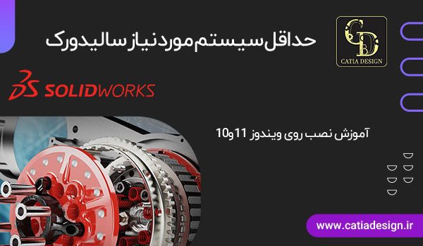 حداقل سیستم مورد نیاز سالیدورک