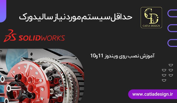 حداقل سیستم مورد نیاز سالیدورک