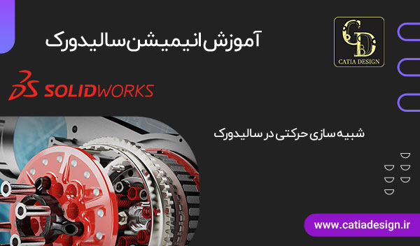 شبیه سازی حرکتی و انیمیشن در سالیدورک