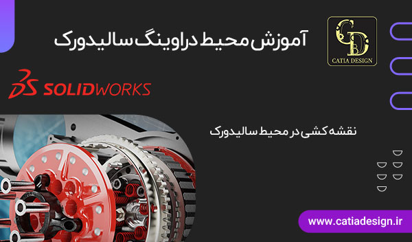 گرفتن نقشه در سالیدورک