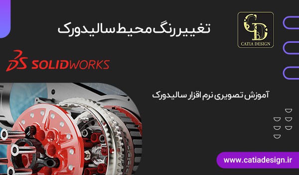 تغییر رنگ محیط سالیدورک