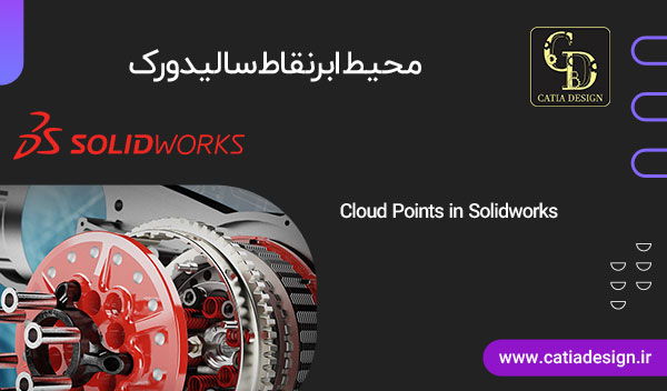 محیط ابر نقاط سالیدورک
