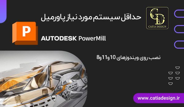 حداقل سیستم مورد نیاز پاورمیل