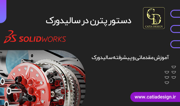 دستور پترن در سالیدورک