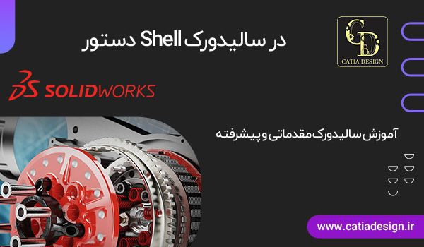 دستور Shell در سالیدورک