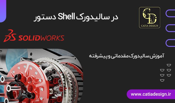 دستور Shell در سالیدورک