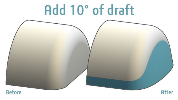 draft در سالیدورک