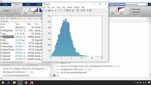 آموزش متلب به صورت PDF